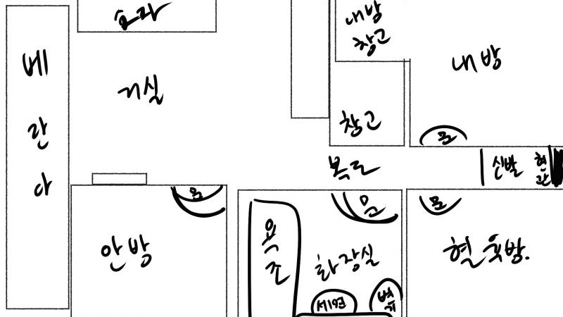 집 구조 설명해주려고 만들어왔다! 면적은 그냥 그린? 거니까 신경쓰지마 구조만 알면 돼