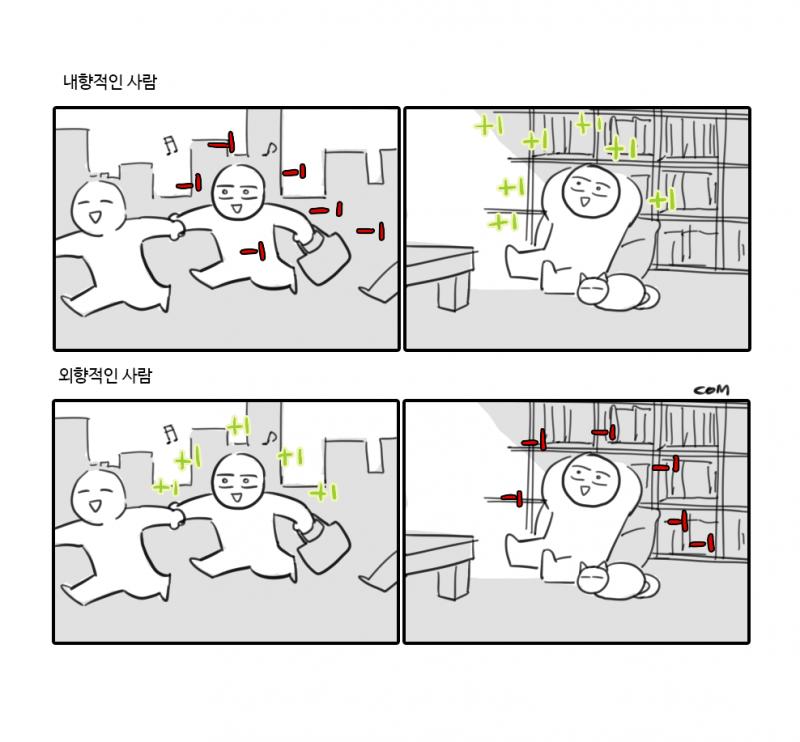 내성적이랑 내향적이랑은 천지차이.. 이짤 보면 이해하기 편할 듯 질문 내용은 e/i랑 상관 없는 듯