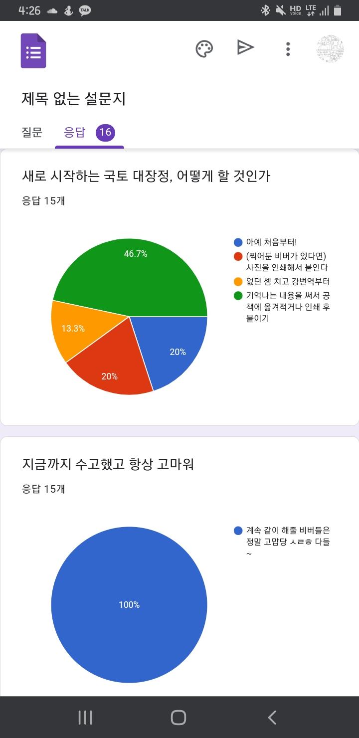Japan은 자판.. ㅋㅋ 그럼 끊어지기 전까지 했던 레더들은 여기에 쓴 내용좀 적어줘