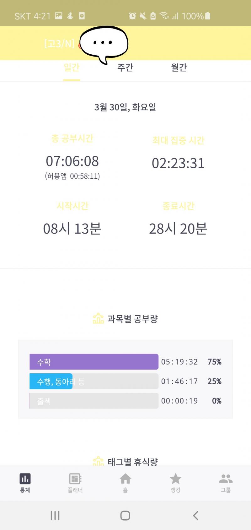 2일차 생존신고! ㅋㅋㅋ중간 공백ㅋㅋㅋㅋㅌ밥먹으러 나갔다가 거의 2시간 놀고 돌아옴