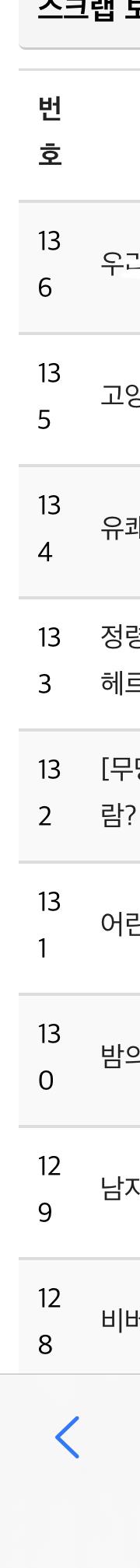 136개래