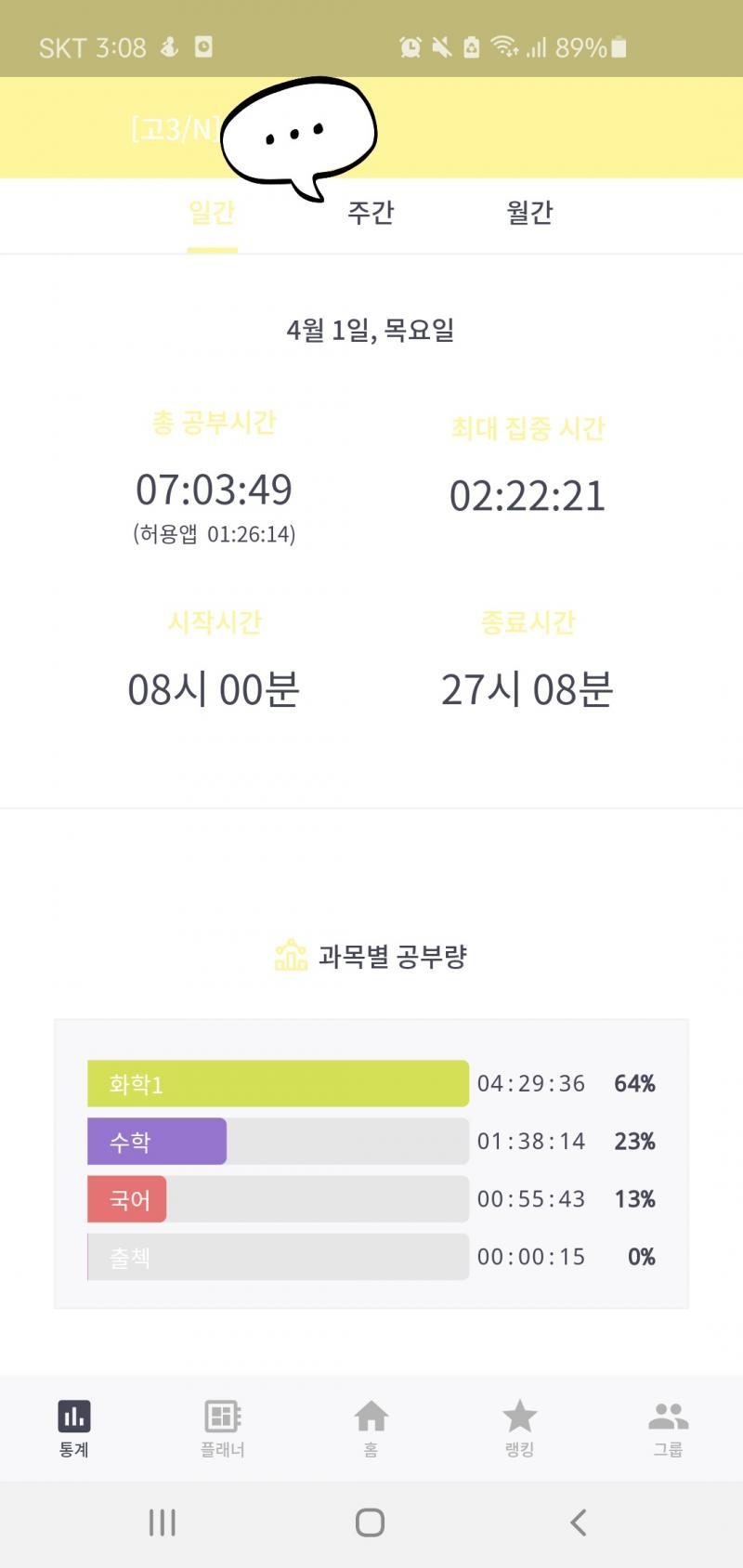 4일차 생존신고! 더하려했는데 화학 인강 듣다가 졸려서 좀 일찍 끝냄....4월 모고 2주, 모의고사 한달도 안남은거 실화인가ㅋㅋㅌㅌㅜㅠㅜ >>