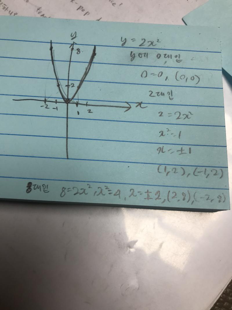 숫자 대입해서 선이어.