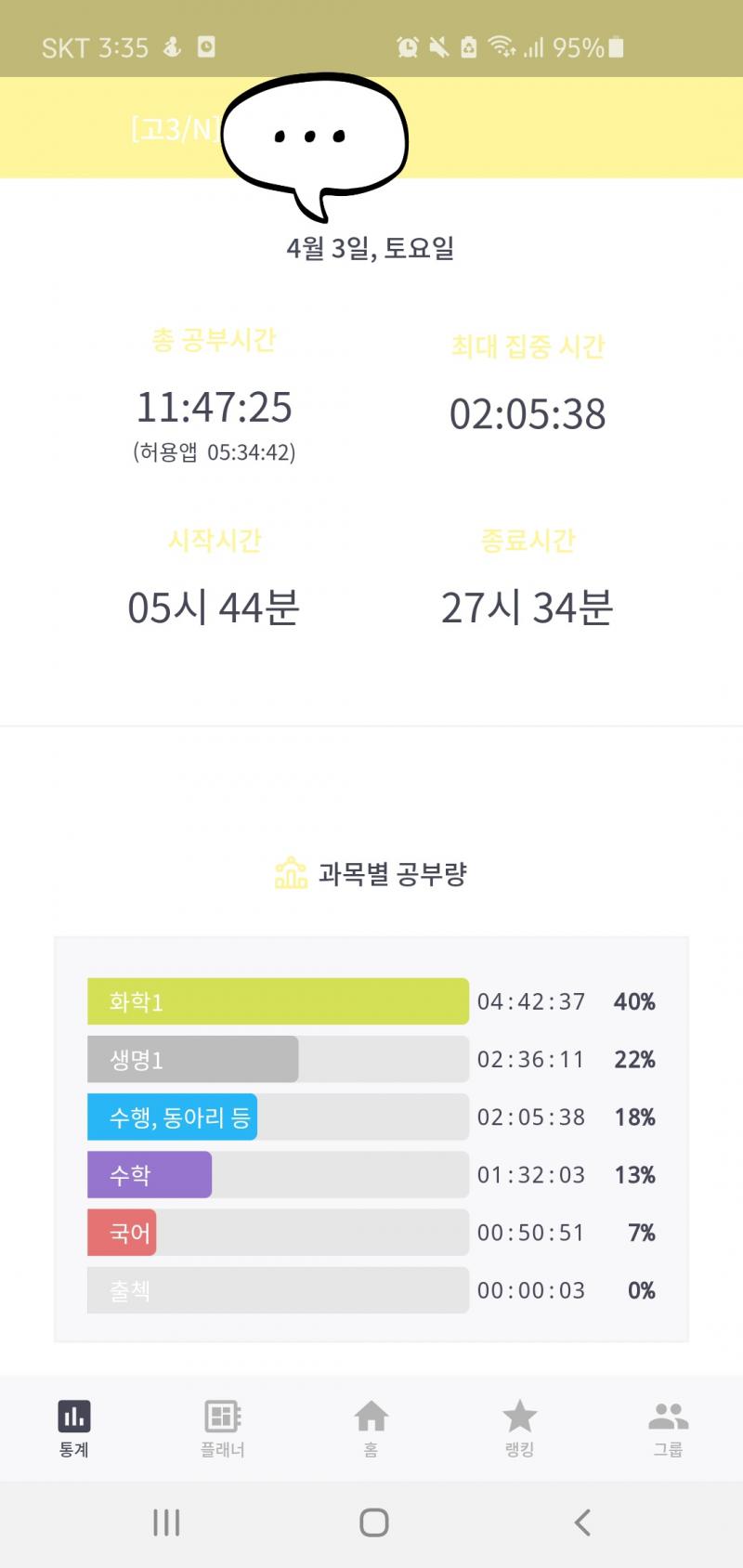 5일차 생존신고! 어제는 일 있어서 공부안함ㅎㅋㅌㅋㅎㅎ.....하 4월모고 얼마 안남았다.....