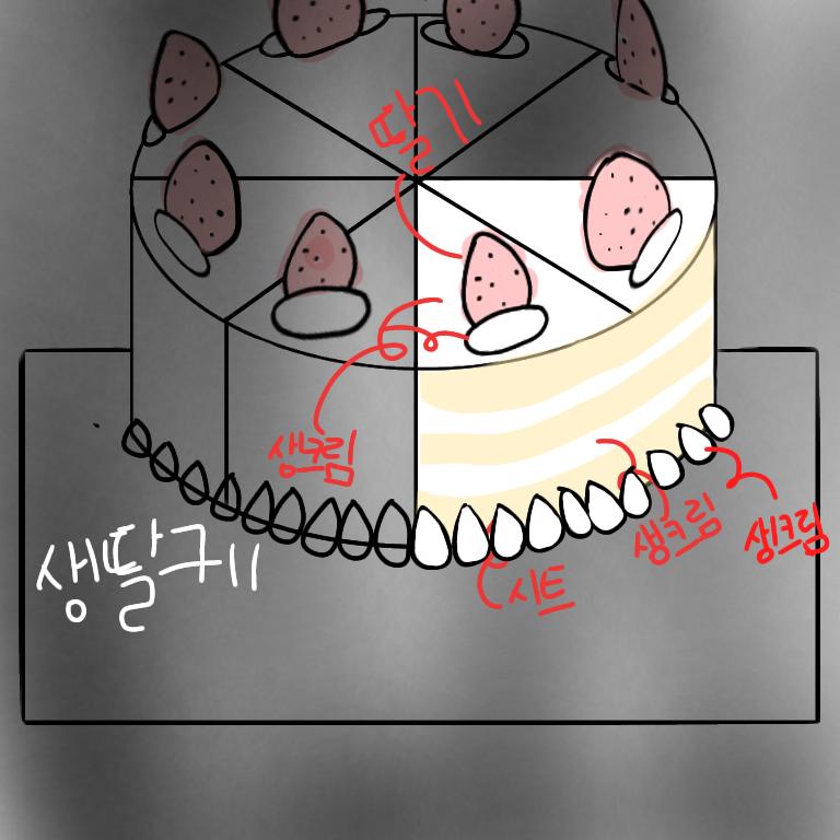생딸케는 보통 이 모양이 제일 베이직하지?? 1번 시안이야!