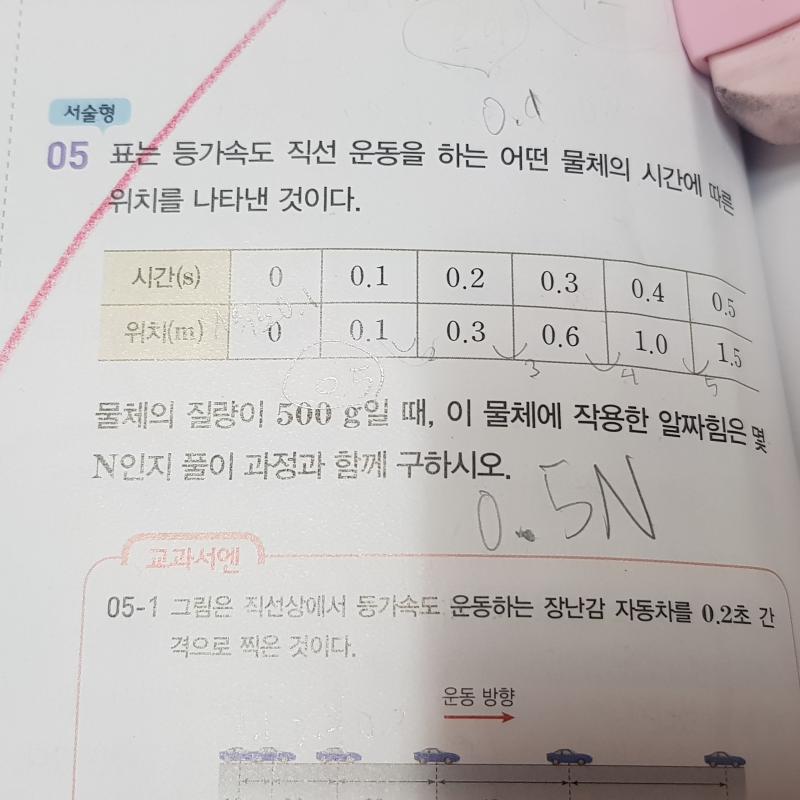이거인데 답은 5N이라구 나와 있어 0.1초당 가속도가 0.1m/s 아니야? 답지에는 0.1초당 1m/s라구 나와 있어...