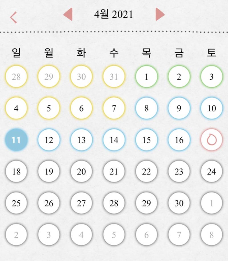 사진 참고 부탁해. 정확히 예정일인 17일에 하게 된다면 파란색으로 칠해진 날들 (8~16일)이 안전한 날인거고 노란색으로 칠해진 날들 (4~7