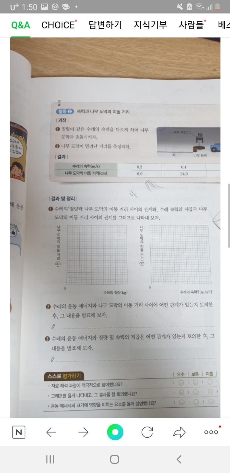 사람한명살린다거 색각하고ㅜ