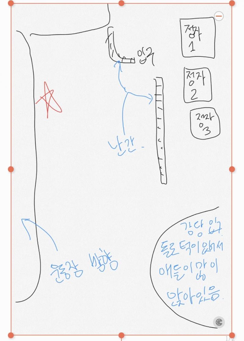 이게 설명하기가 어려운데(그렇게 똥손 레주는 오늘도 열심히 그려본다)...내가 별 위치에 서있었고 선생님은 정자1에 혼자 앉아계셨어. 난간이 있