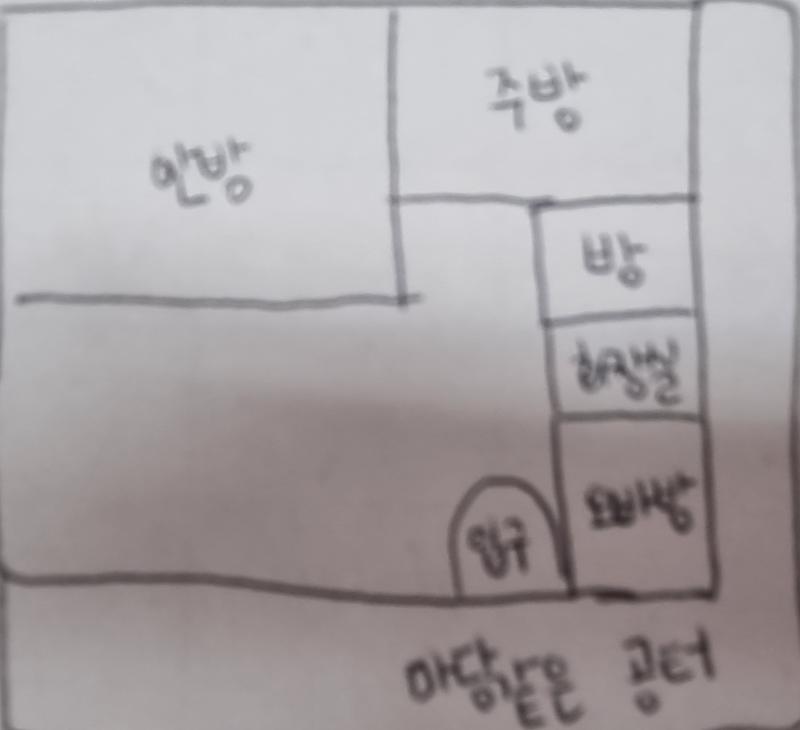 이게 그때 살았던 집 구조인데 문제있으면 지울게!!! 아무튼 저 방이 내방이었는데 그옆으로 주방까지 약간 복도같은 공간이 있어 근데 난 저곳을