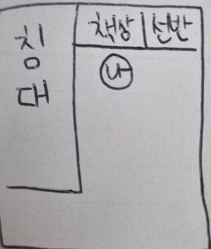 난 오른손잡이라 끄적이던 펜을 그냥 뒤로 포물선 그리듯이 툭 던진거라 도저히 침대위로 올라갈수가 없거든... 게다가 은근 쫄보라 세게 던지지도