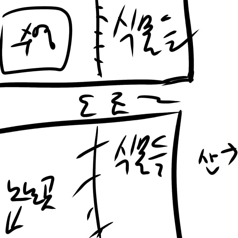 오래돼서 정확한 구조는 생각 안나는데 이렇게 생겼었어 차는 캠핑장 손님빼고는 거의 안다녀서.... 폰보고 느리게 ~ 걷다가 산 옆도로로 가려고