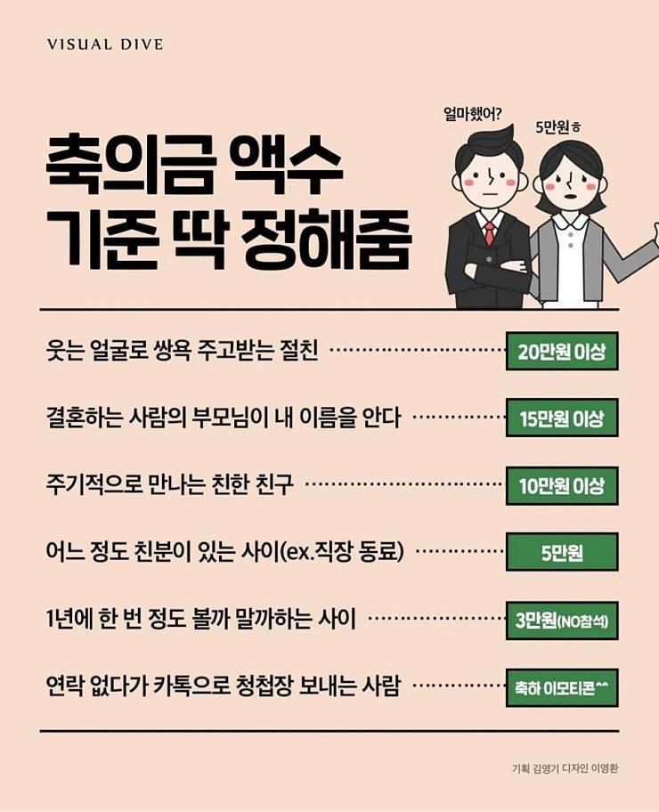 이런 짤 있더라