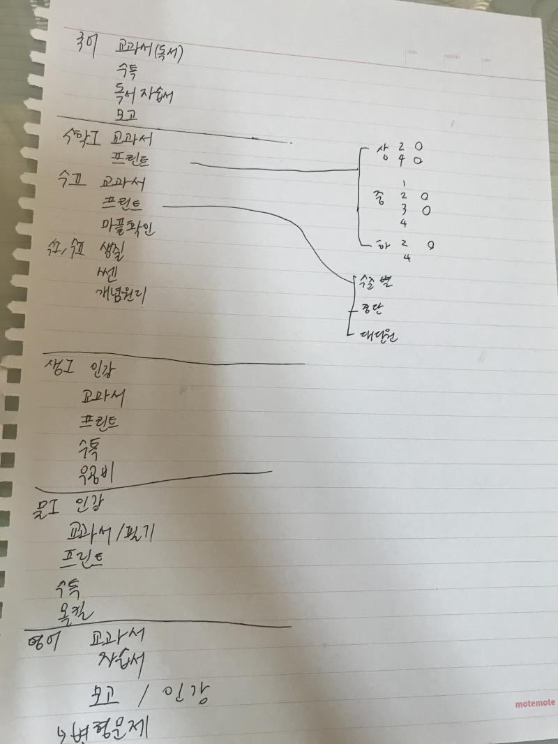 계획표!