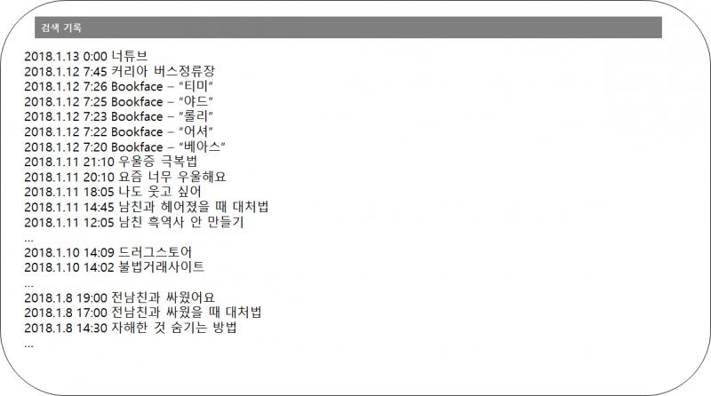 >>209 안쪽이 a, 바깥쪽이 b면 a+b/2. 이 규칙대로 하면 ?는 7. 즉 7번의 단어인 search가 정답.