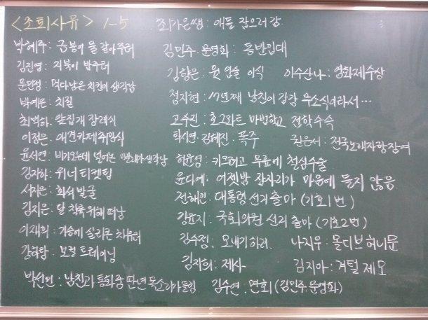 5. 남친과 통화중 딴년 목소리가 들림