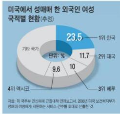 바연길 댓글 여시반응에 대한 자료 ㅋㅋㅋ