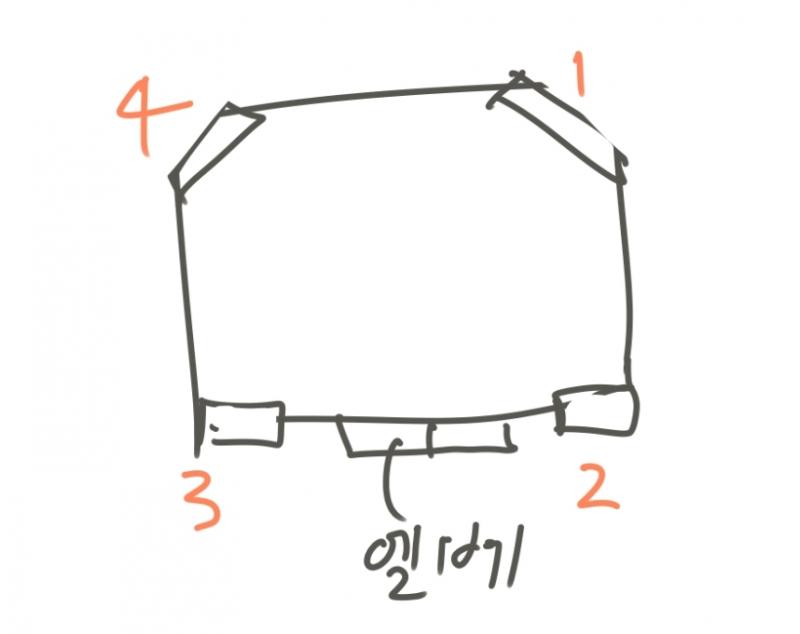 >>7 숫자 맞아 왜냐면 우리아파트는 집호수가 이런 구조로 되어있거든