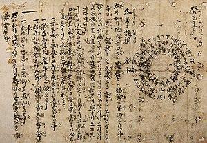 오늘의 주제: 동학농민운동 1. 고부농민봉기 1894 고부군수 조병갑의 횡포(만석보 건설에 강제 노역 동원, 과도한 세금 징수)로 인해전봉준이