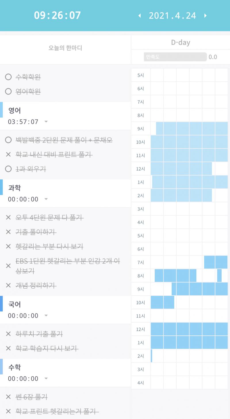 하 시발 영어만 했어
