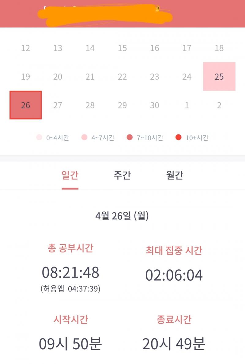 후...오늘은 이만큼이나 했어 평소 하지 않았던 공부를 억지로 습관 잡아서 하려하니깐 정말 힘들었어. 솔직히 중간에 컴퓨터를 하고 싶다는 유혹이