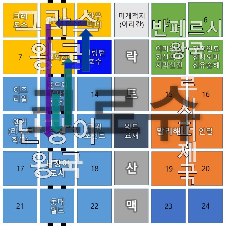 제국력 1265년 11월 (마왕 크갈카 부활 91년 전) 그라스 왕국, 아르피네, 핑크핑크흥신소 아르피네 지점 구내 병원 나가규가 병원 밖으로
