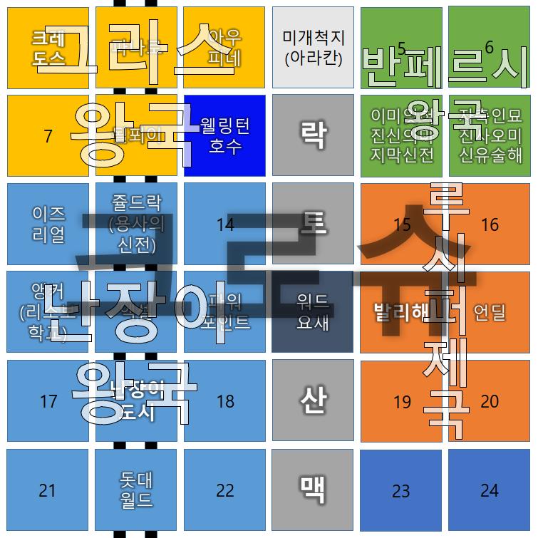 제국력 1276년 7월 (마왕 크갈카 부활 80년 전) 방청소를 하다가 11년 전 내가 썼던 일기장을 찾았다. 역시 나다. 매일 쓰겠다고 결심해