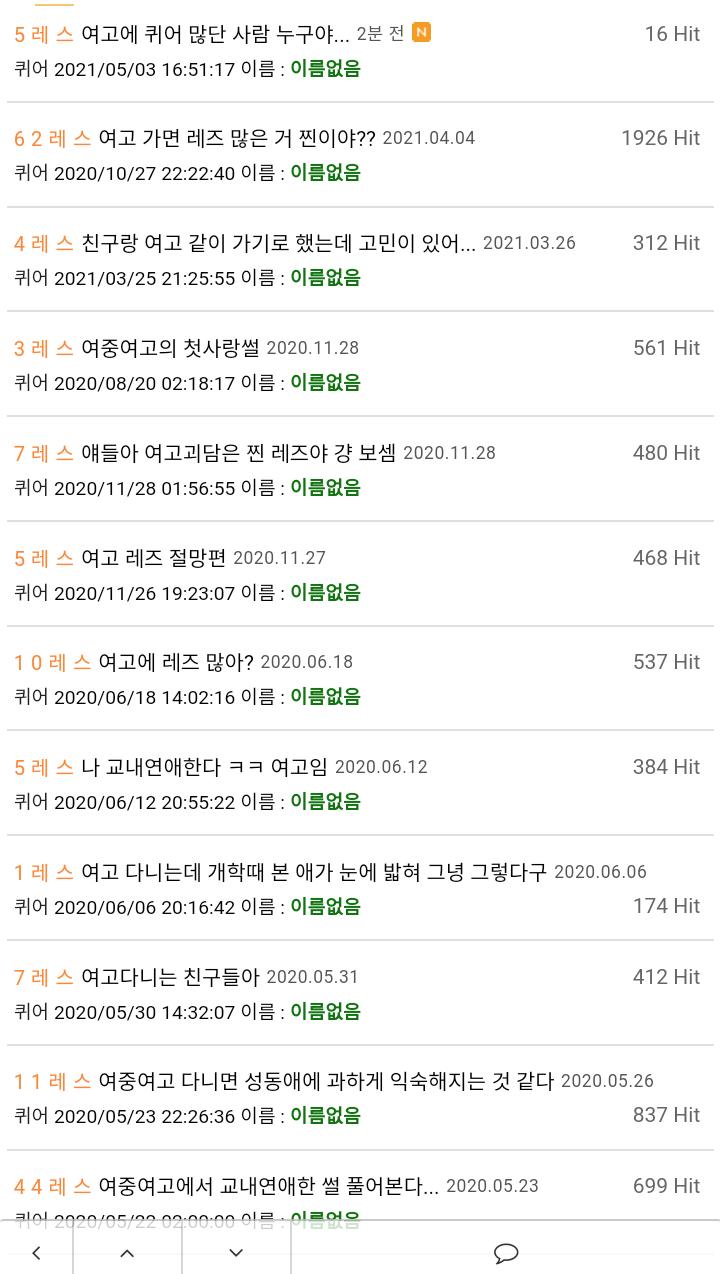 >>5 네가 중복 스레라고 해서 찾아봤는데 ·여고· 치니깐 이번 달은 나만 올렸는걸ㅠㅠ 넌 저번 달에 뭘 본 거야...ㅠㅠ
