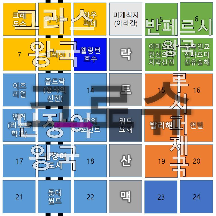 제국력 1276년 7월 (마왕 크갈카 부활 80년 전) 난장이 왕국, 파워 포인트 유적지. 한참을 달리던 나가규(21,드워프)는 차를 멈춰세웠다