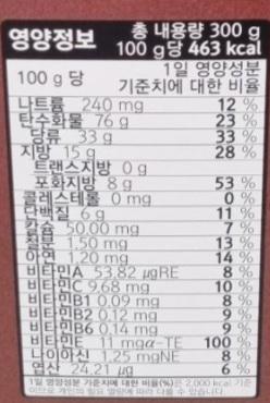 어때?나는 20g씩 먹어