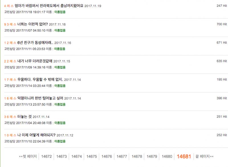 그건 아닌데 제목 잘못 쓴 거 아냐?