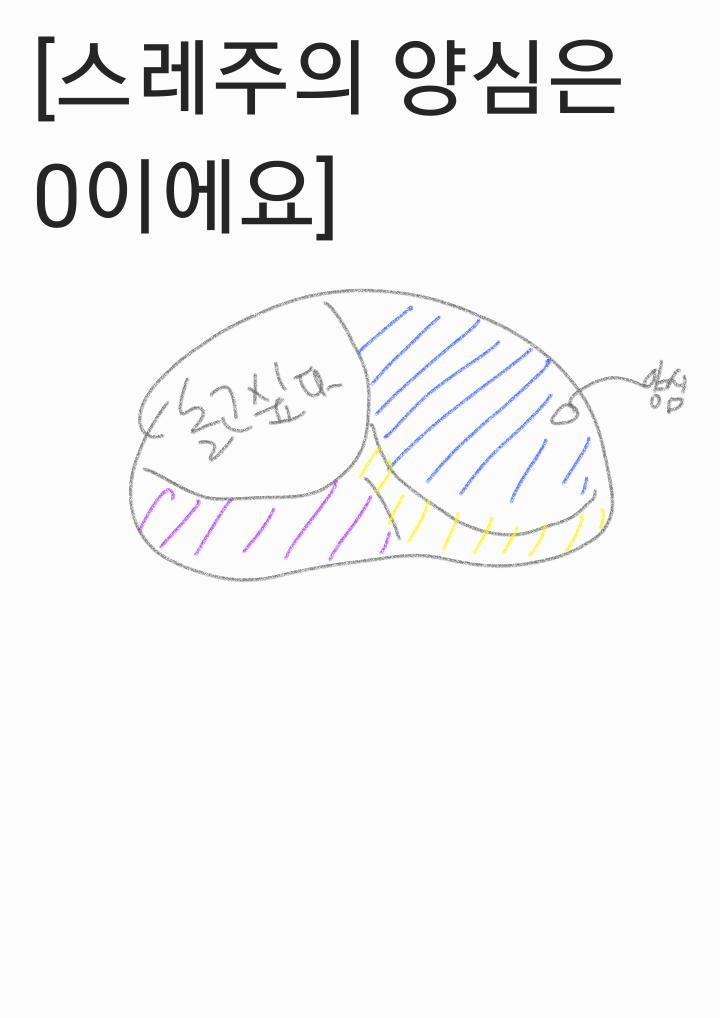 [스레주의 양심은 0이에요] 자 여기 스레주의 뇌가 있습니다 (사진 1). 스레주의 뇌에는 양심이 아주 조금 있죠. 자 스레주의 양심은 0이에요