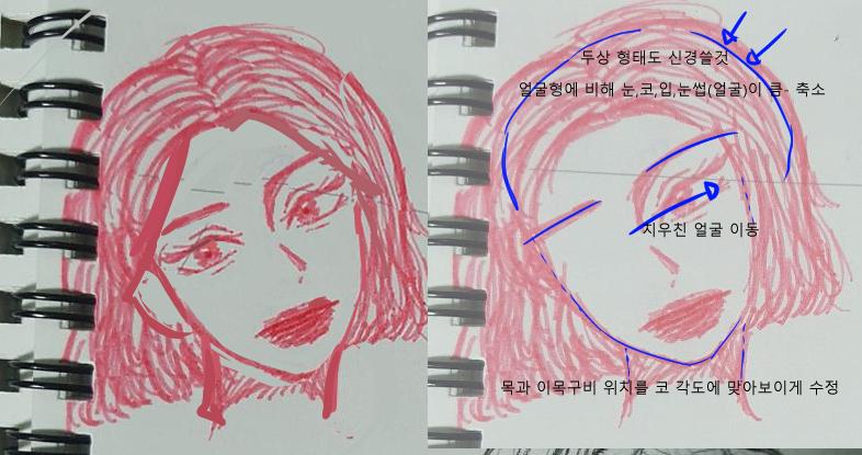 >>307 러프를 안그려서 일그러지는듯.. 아무것도 없는 백지에 바로 바른 위치를 잡기는 어려우니까 러프부터 그려봐. 얼굴형-한쪽눈-코-입 이런