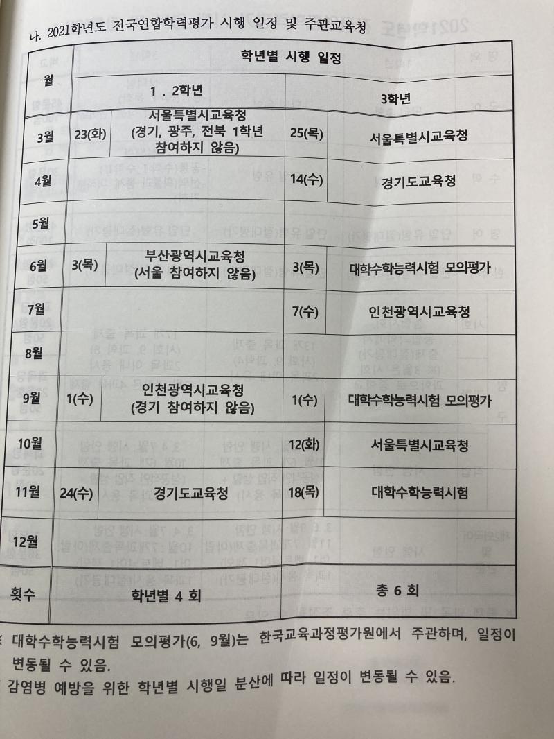 우리 학교에서 나눠줬던 자료는 이렇게 나와있어! 무조건적인 건지 예외가 있는 건지는 잘 모르겠지만