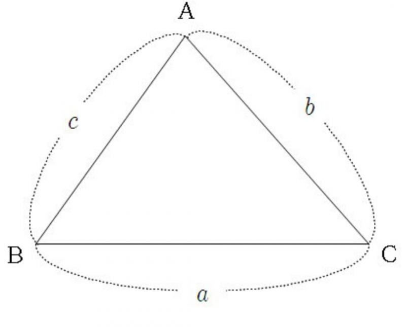 s: 넓이 ABC=√s(s-a)(s-b)(s-c) (s=a+b+c/2)
