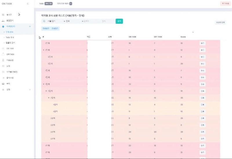 폭로2