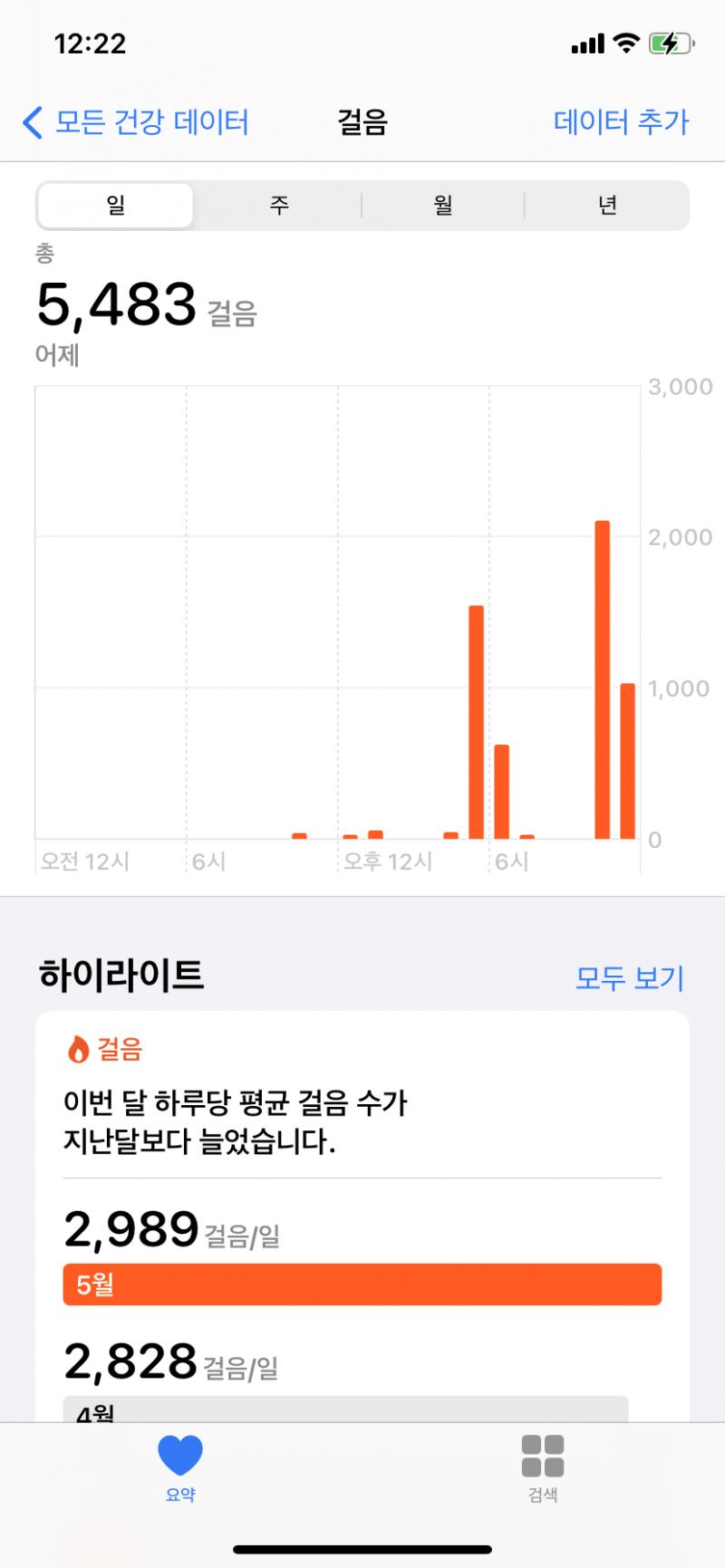 춤 2번, 여리나핏 층간소음 1번, 작심삼일 1번