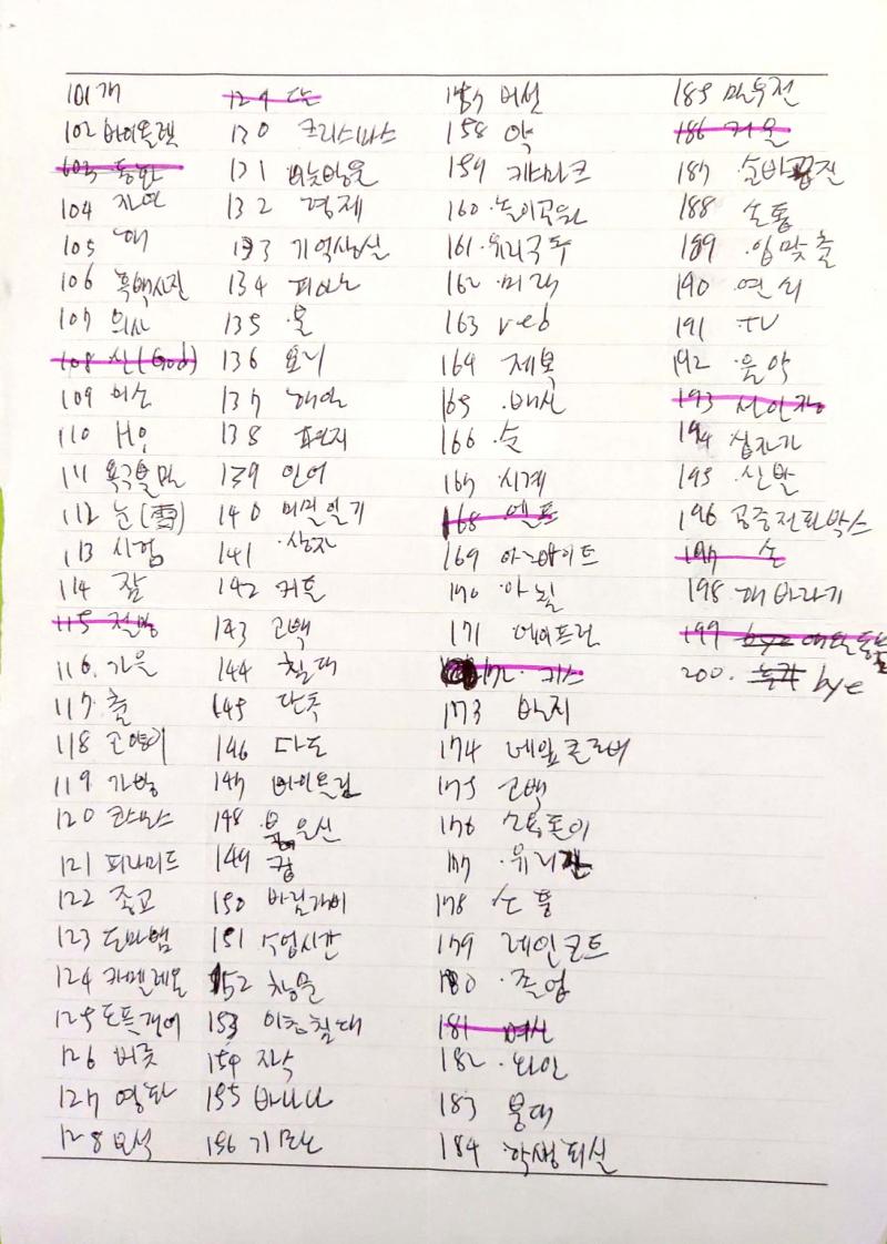 200제 리스트.