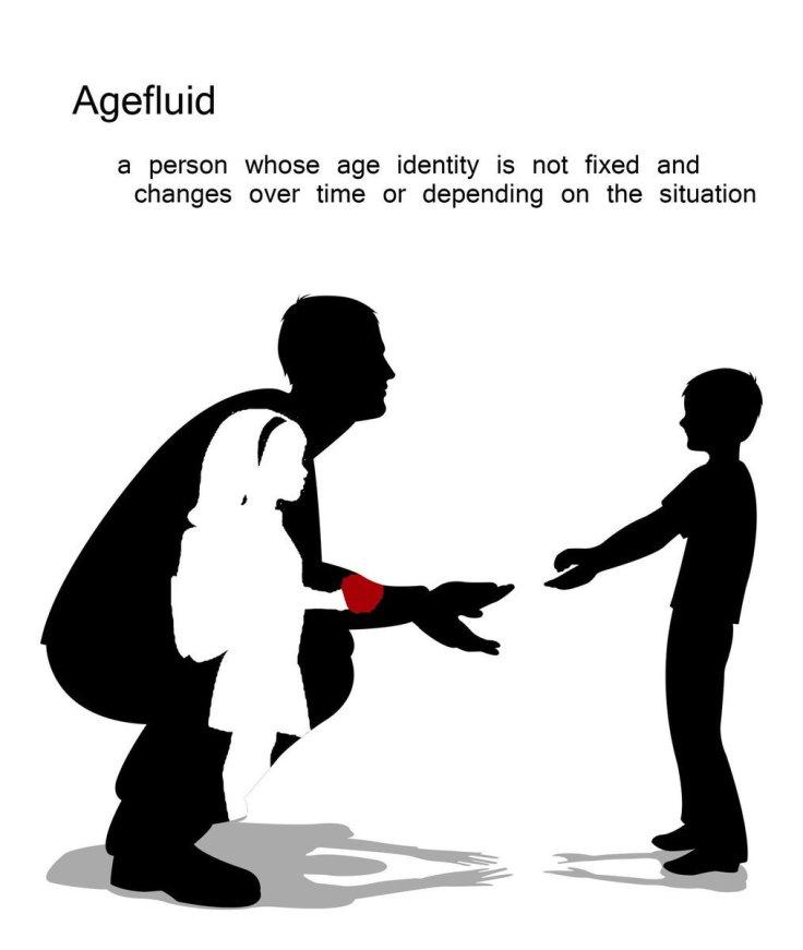 또다른 사례, 트랜스에이지(transage) 또는 에이지플루이드(agefluid). 자기 나이를 실제 나이와 다르게 느끼는 사람들이 있음. 사진
