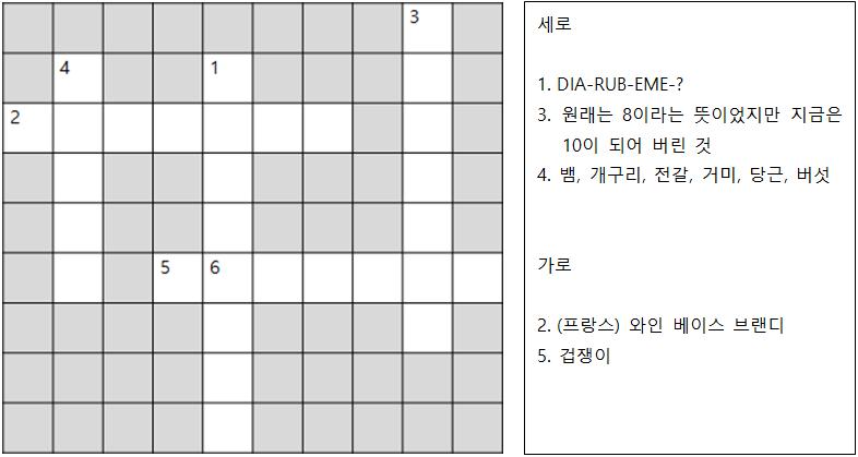 >>483 옷장을 여니까 아이들의 옷이 차곡차곡 개어져 있었다 "잠깐" 내가 문을 닫으려 했는데 홈즈가 옷 사이에 끼어진 신문지를 집어 들었다.