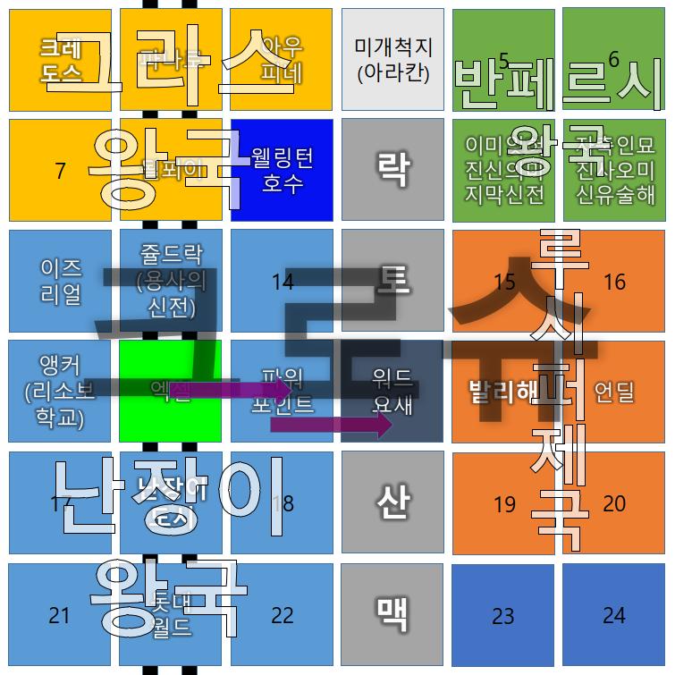 제국력 1276년 7월 (마왕 크갈카 부활 80년 전) 현재 위치: 워드 요새 재판장 포도당원 한명이 자리에서 일어났다. "당주님 입장하십니다.