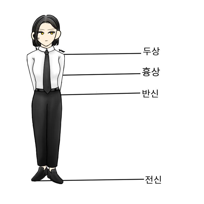이런 것도 무개념 커미션의 일부인가......