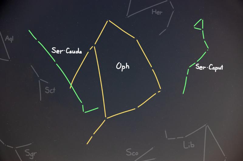오늘의 별자리는 뱀주인자리와 뱀자리! (Ophiuchus/Oph - Serpens/Ser) 노란색은 뱀주인자리고 민트색은 뱀자리야. 대충 뱀주인