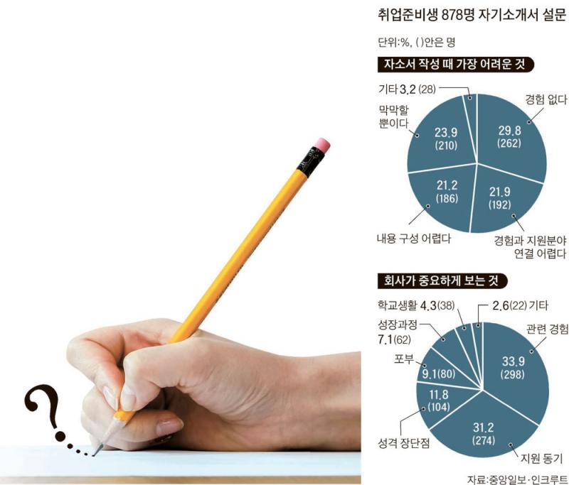 ㅋㅋㅋㅋㅋㅋㅋㅠㅠ
