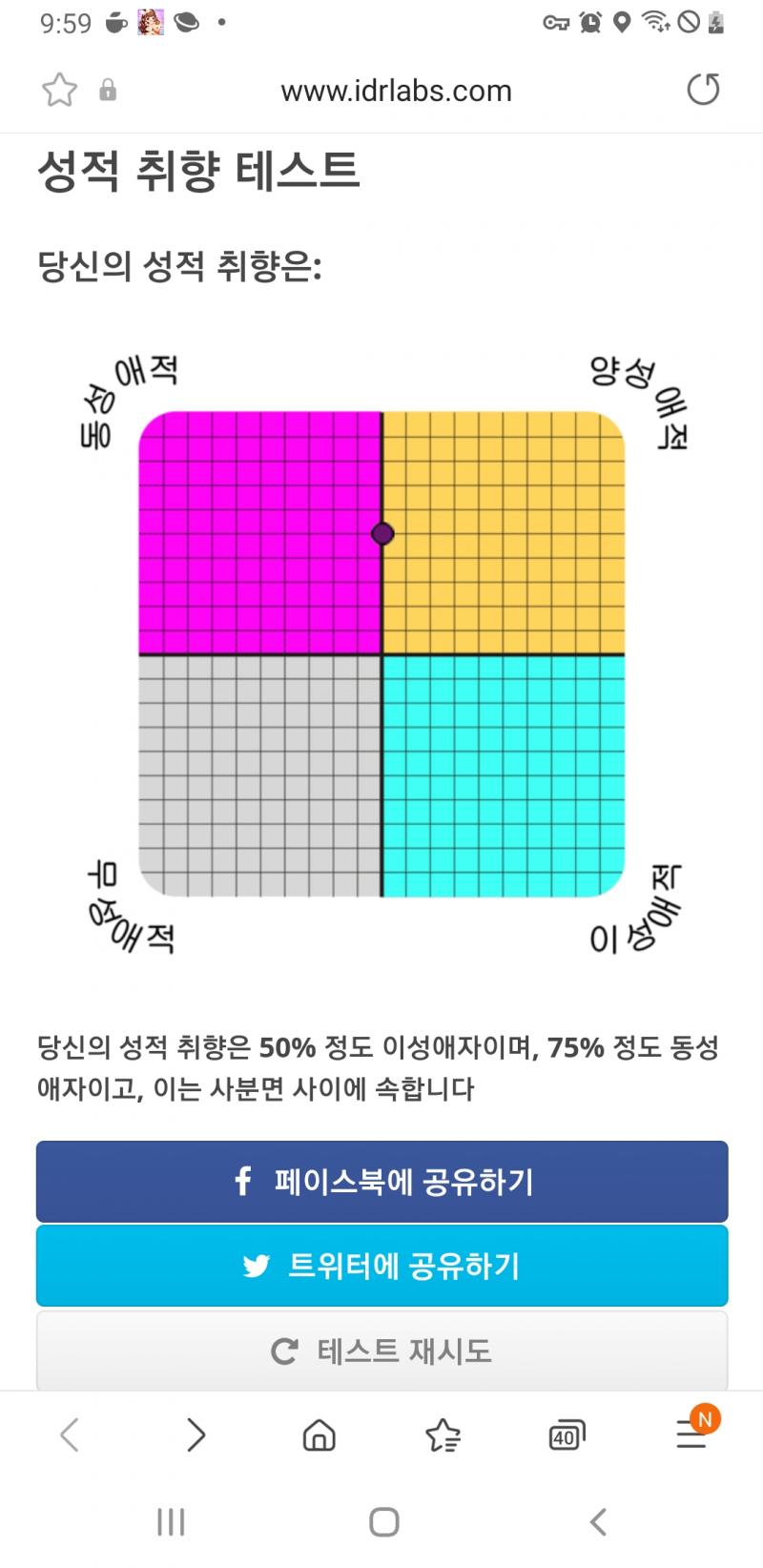 천번째꺼가 내가올린 링크 테스트(겁나맥락없고 걍찍는거) 두번째가 근거있는 약간 믿어볼 수 있는? 테스트거든 근데 결과비슷함