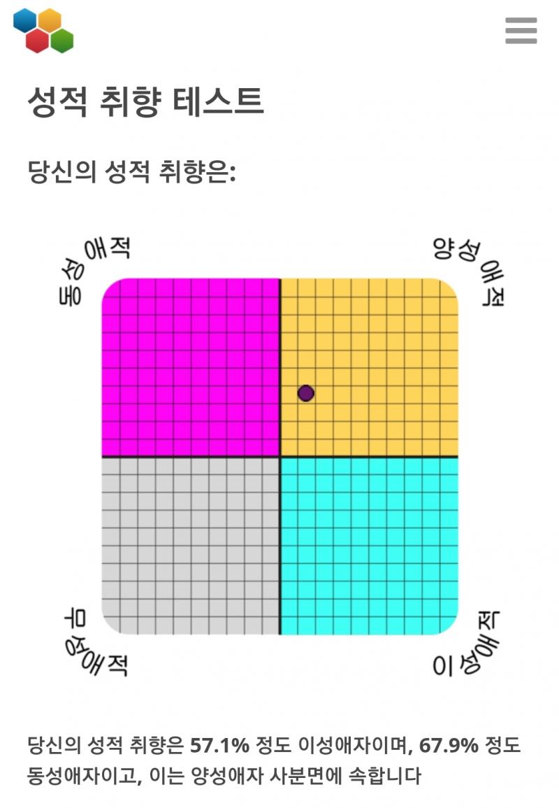 호플인데ㅋㅋㅋㅋㅋ 신기하다 + 두 번째 테스트 왓 이거 완전 신기하다,,,