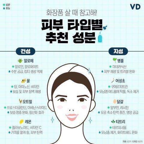 미용) 피부 타입별 추천 성분