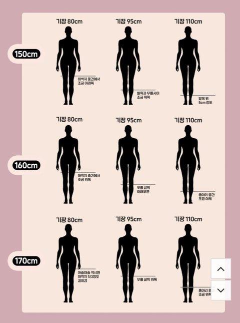 패션) 옷 기장이 헷갈릴 때