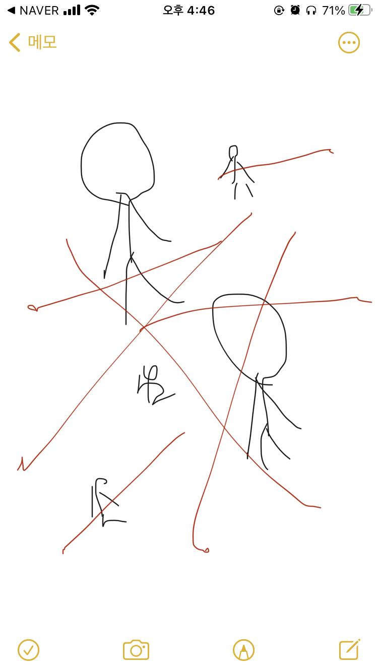 레이저는 이런느낌 꿈 속이라 그런지 a가 말로 했는데 자료화면이 보였어