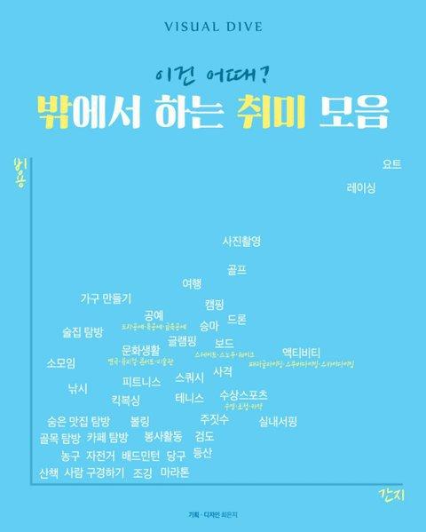 밖에서 하는 취미 모음